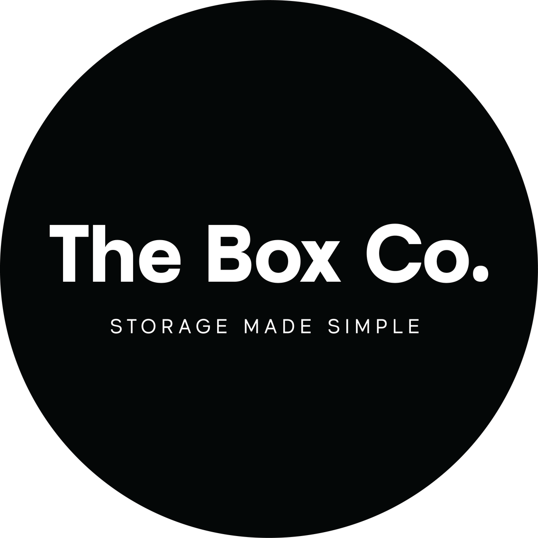 The Life Cycle of a Box Co. Order: From Booking to Return